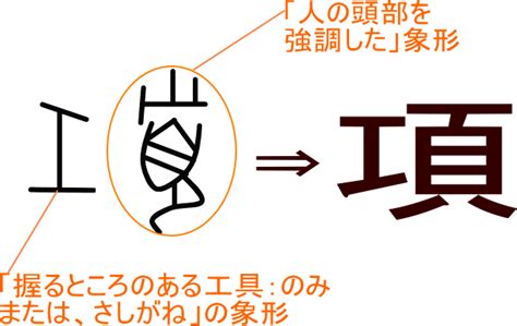 倉部首|「倉」という漢字の意味・成り立ち・読み方・画数・。